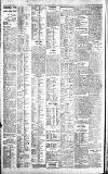 Northern Whig Saturday 24 February 1923 Page 2