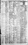 Northern Whig Thursday 01 March 1923 Page 2