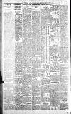 Northern Whig Thursday 22 March 1923 Page 4