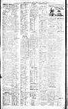 Northern Whig Friday 20 April 1923 Page 2