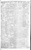 Northern Whig Wednesday 02 May 1923 Page 2