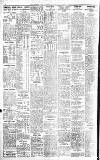 Northern Whig Monday 07 May 1923 Page 2