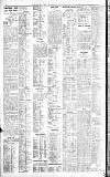 Northern Whig Wednesday 09 May 1923 Page 2