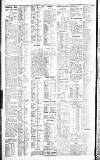 Northern Whig Saturday 12 May 1923 Page 2
