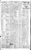 Northern Whig Tuesday 22 May 1923 Page 2