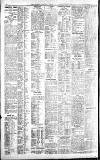 Northern Whig Thursday 07 June 1923 Page 2