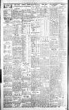 Northern Whig Saturday 09 June 1923 Page 4