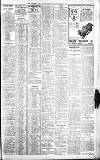 Northern Whig Monday 11 June 1923 Page 3