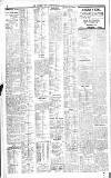 Northern Whig Tuesday 02 October 1923 Page 2