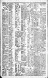 Northern Whig Tuesday 08 January 1924 Page 2