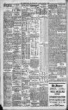 Northern Whig Saturday 09 February 1924 Page 4