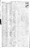 Northern Whig Saturday 02 August 1924 Page 2