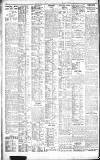 Northern Whig Tuesday 06 January 1925 Page 2