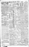 Northern Whig Monday 26 January 1925 Page 2