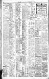 Northern Whig Thursday 09 April 1925 Page 2