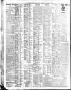 Northern Whig Wednesday 14 October 1925 Page 2