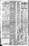 Northern Whig Thursday 26 November 1925 Page 2