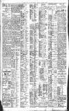 Northern Whig Saturday 09 January 1926 Page 2