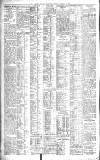 Northern Whig Saturday 20 February 1926 Page 2