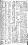 Northern Whig Thursday 04 March 1926 Page 2