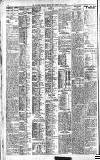 Northern Whig Tuesday 06 July 1926 Page 2