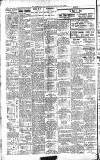 Northern Whig Thursday 08 July 1926 Page 4