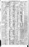 Northern Whig Saturday 07 August 1926 Page 2