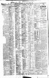 Northern Whig Saturday 02 October 1926 Page 2