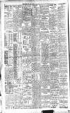 Northern Whig Monday 11 October 1926 Page 2