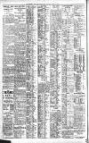 Northern Whig Saturday 05 March 1927 Page 2