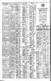 Northern Whig Saturday 09 April 1927 Page 2