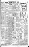 Northern Whig Tuesday 03 May 1927 Page 2