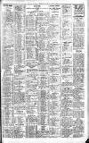 Northern Whig Tuesday 14 June 1927 Page 3