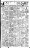 Northern Whig Friday 05 August 1927 Page 5