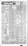 Northern Whig Friday 12 August 1927 Page 4