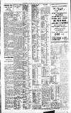 Northern Whig Wednesday 07 September 1927 Page 2