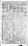 Northern Whig Saturday 17 September 1927 Page 4