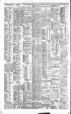 Northern Whig Thursday 03 November 1927 Page 4