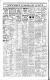 Northern Whig Saturday 04 February 1928 Page 4