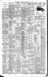Northern Whig Tuesday 01 May 1928 Page 4