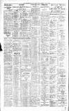 Northern Whig Saturday 09 June 1928 Page 2