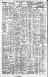 Northern Whig Saturday 11 August 1928 Page 2