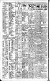 Northern Whig Saturday 02 February 1929 Page 4