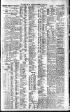 Northern Whig Wednesday 29 May 1929 Page 3