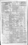 Northern Whig Wednesday 07 August 1929 Page 4