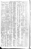 Northern Whig Saturday 06 September 1930 Page 4