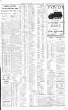 Northern Whig Wednesday 08 October 1930 Page 3