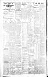 Northern Whig Friday 02 January 1931 Page 4
