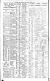 Northern Whig Saturday 28 November 1931 Page 4