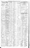 Northern Whig Saturday 12 March 1932 Page 4